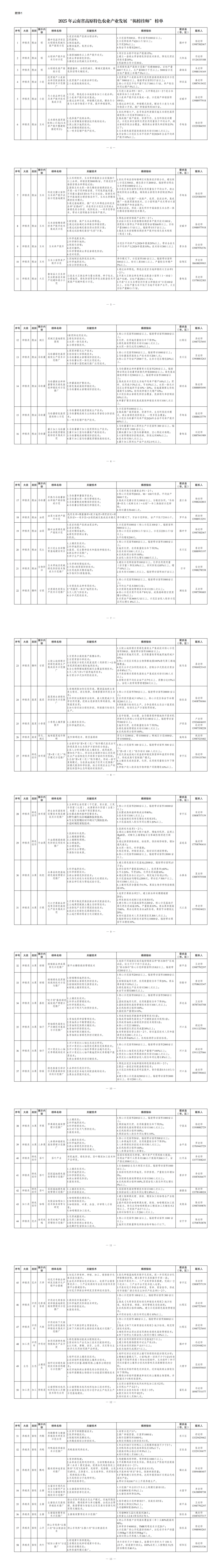 微信图片_20250618181436